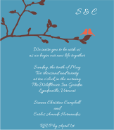 Birds on Branch